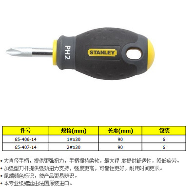 蘇州沃金五金機(jī)電賦能之作｜史丹利短柄十字螺絲刀 65-406/407雙型號(hào)深度測(cè)評(píng)